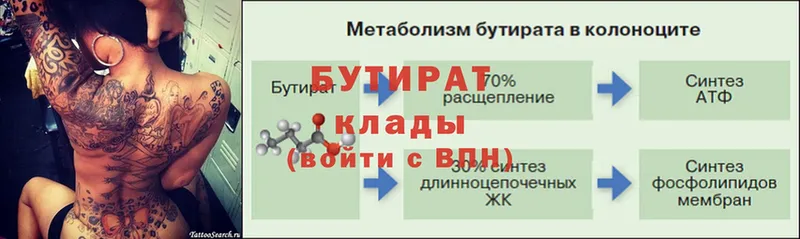 blacksprut tor  Белорецк  БУТИРАТ оксана 